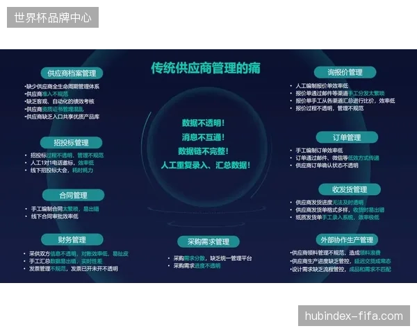 为什么顶级赛事主办方纷纷叫停单一供应商模式，转而组建跨领域专业协同平台？